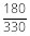 180/330